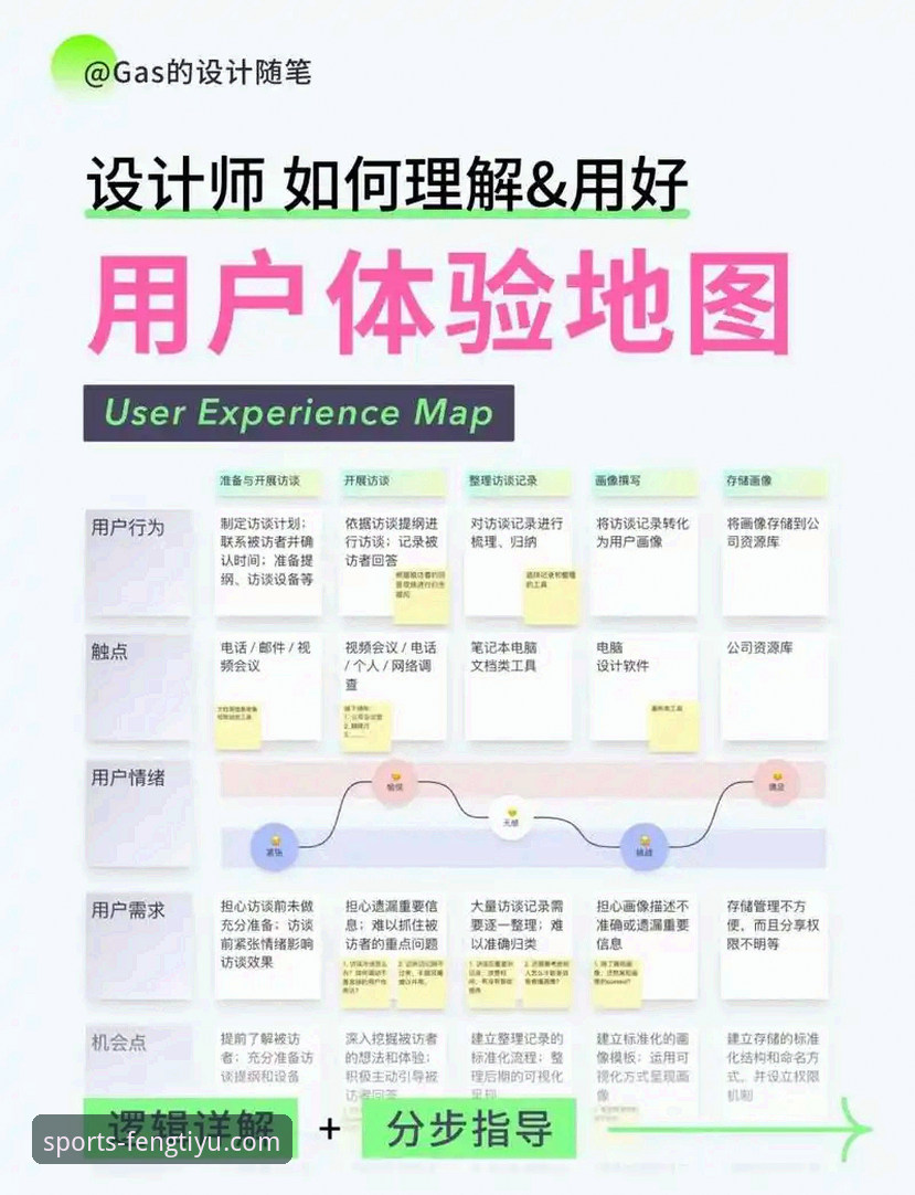 凤凰体育平台下载安装深度分析：用户体验与技术架构全面解析